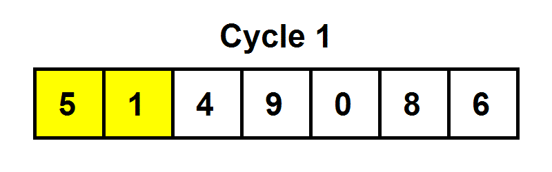 Bubble Sort visualization