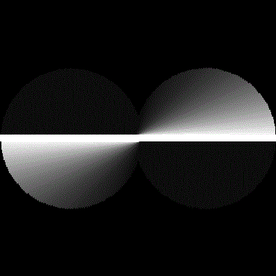 Animation experiment