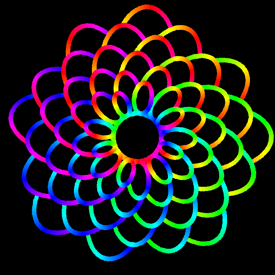 HSL experiments